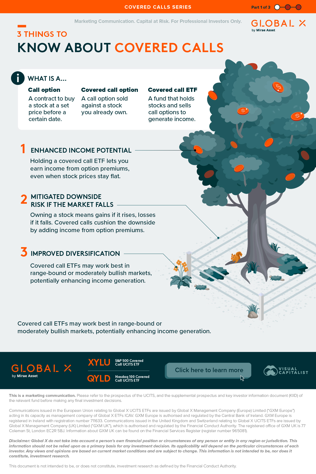 GlobalXEU-CoveredCalls-Part-1