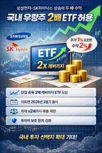 삼성전자 SK하이닉스 2배 레버리지 ETF 허용 및 2026 AI 반도체 투자 전망